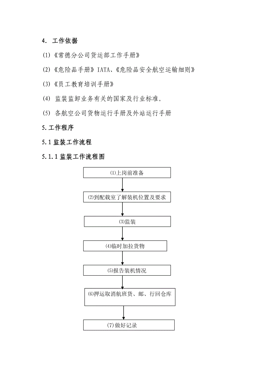 监装监卸重要岗位操作手册.doc_第2页