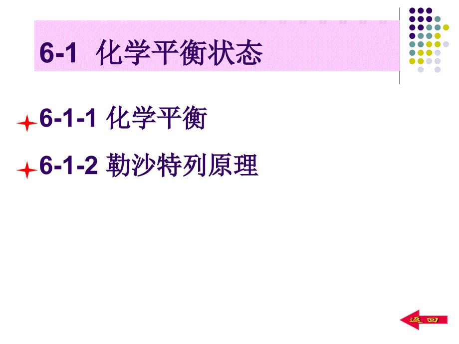 课件无机化学06 化学平衡常数_第4页