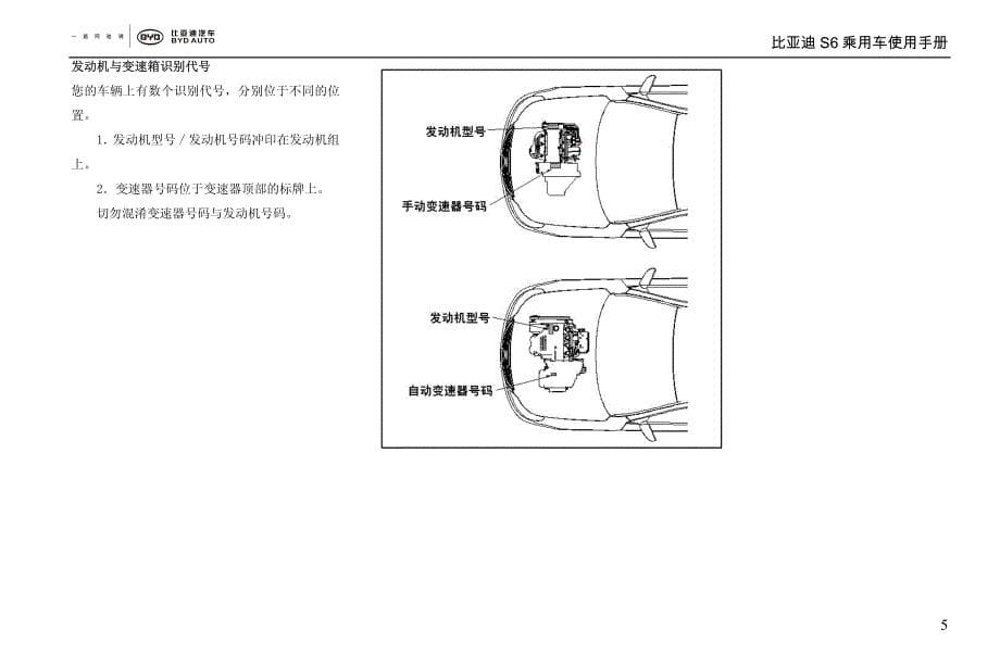 比亚迪S6 SUV 使用手册.pdf_第5页