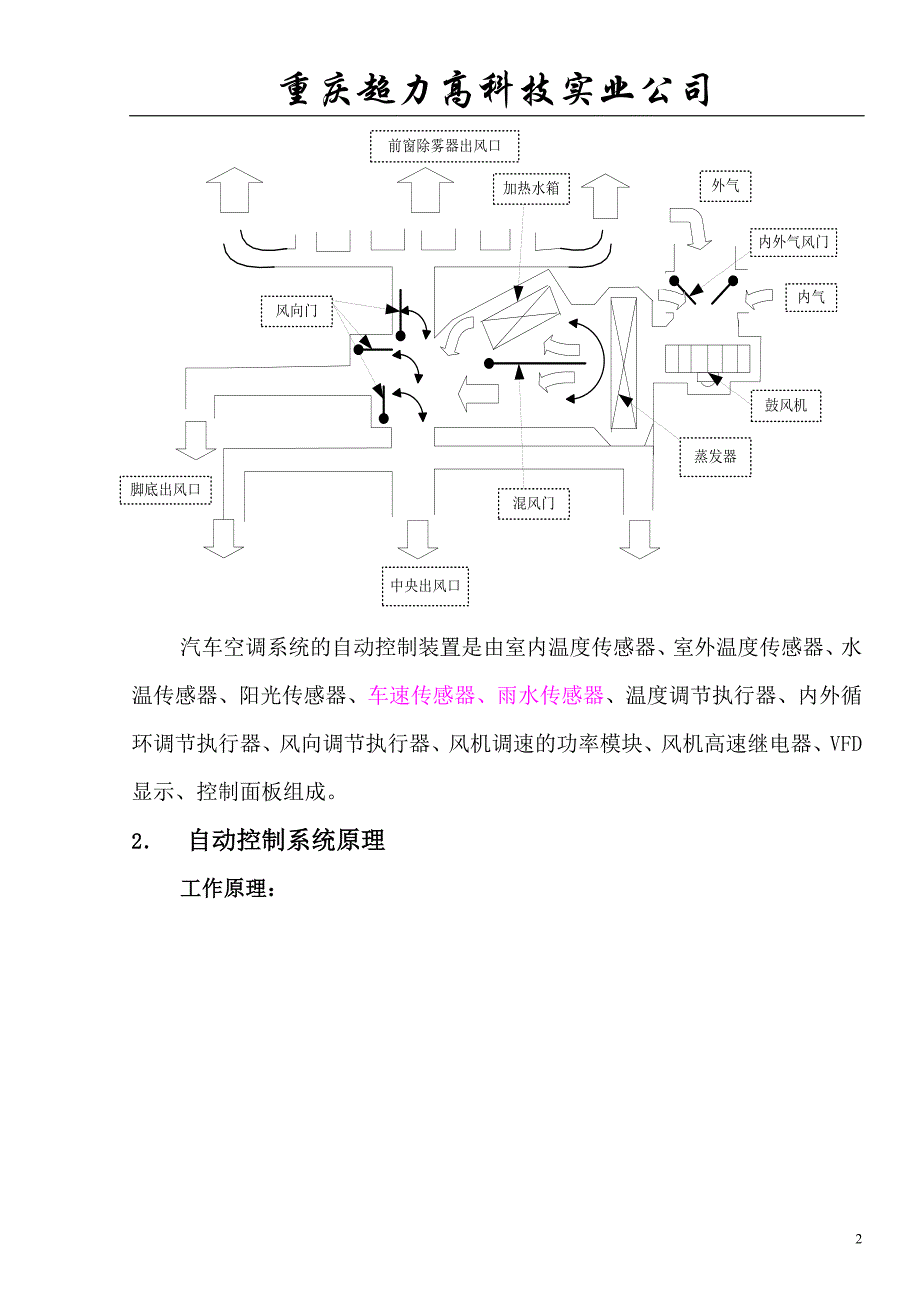 管理信息化汽车自动空调系统._第2页