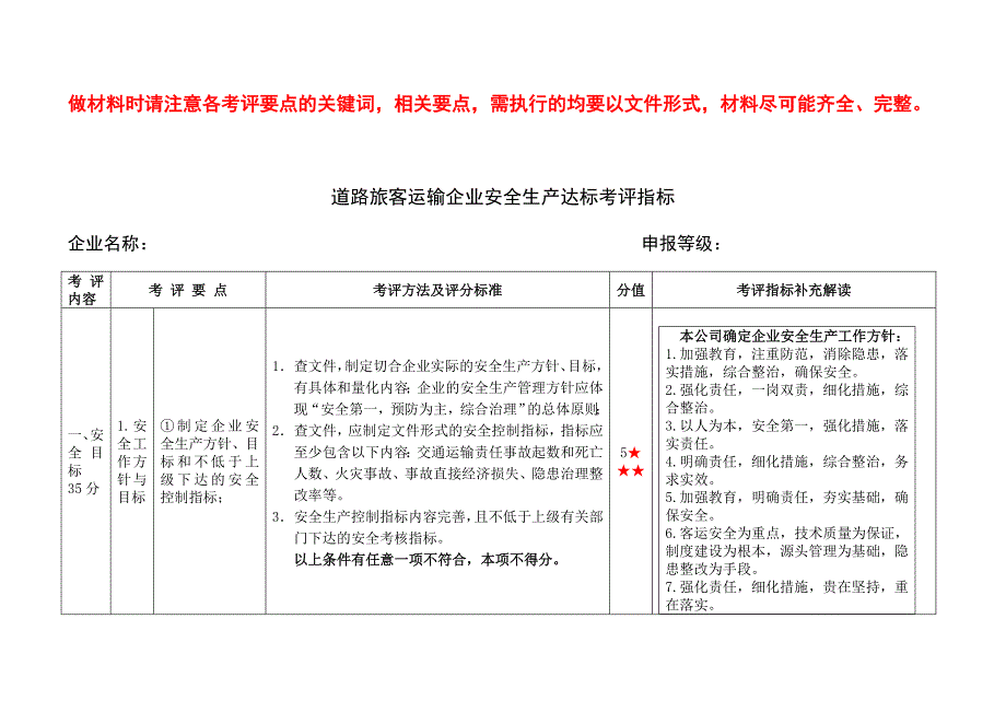 (交通运输)内蒙古道路旅客运输考评指标,解读某某某3精品_第1页