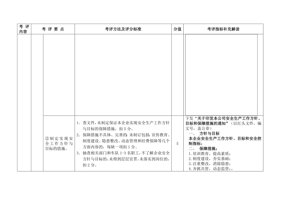 (交通运输)内蒙古道路旅客运输考评指标,解读某某某3精品_第3页