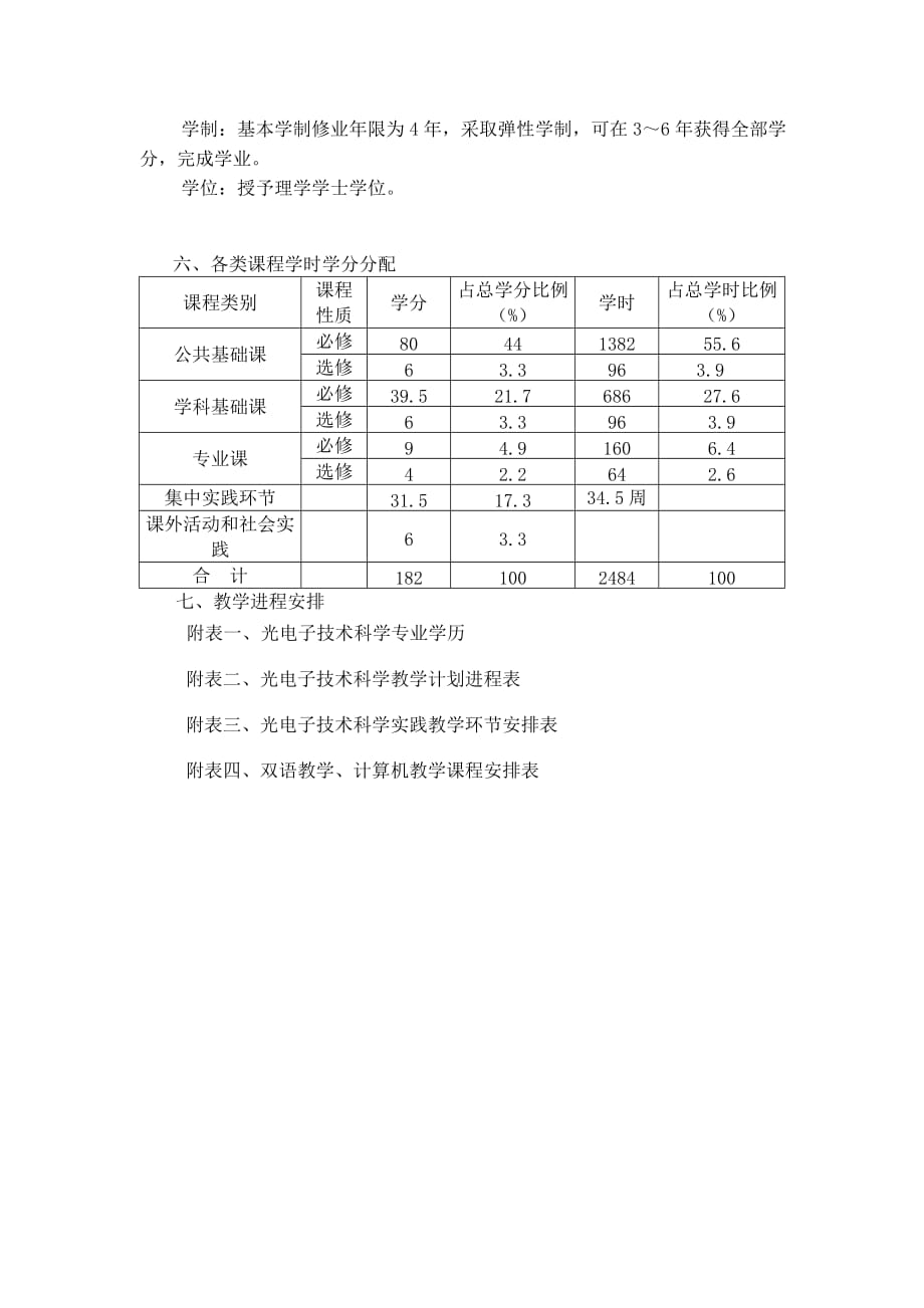 (电子行业企业管理)光电子技术科学专业技术方案doc9)精品_第2页