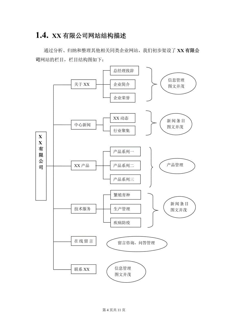 管理信息化某某公司网站建设方案.._第5页