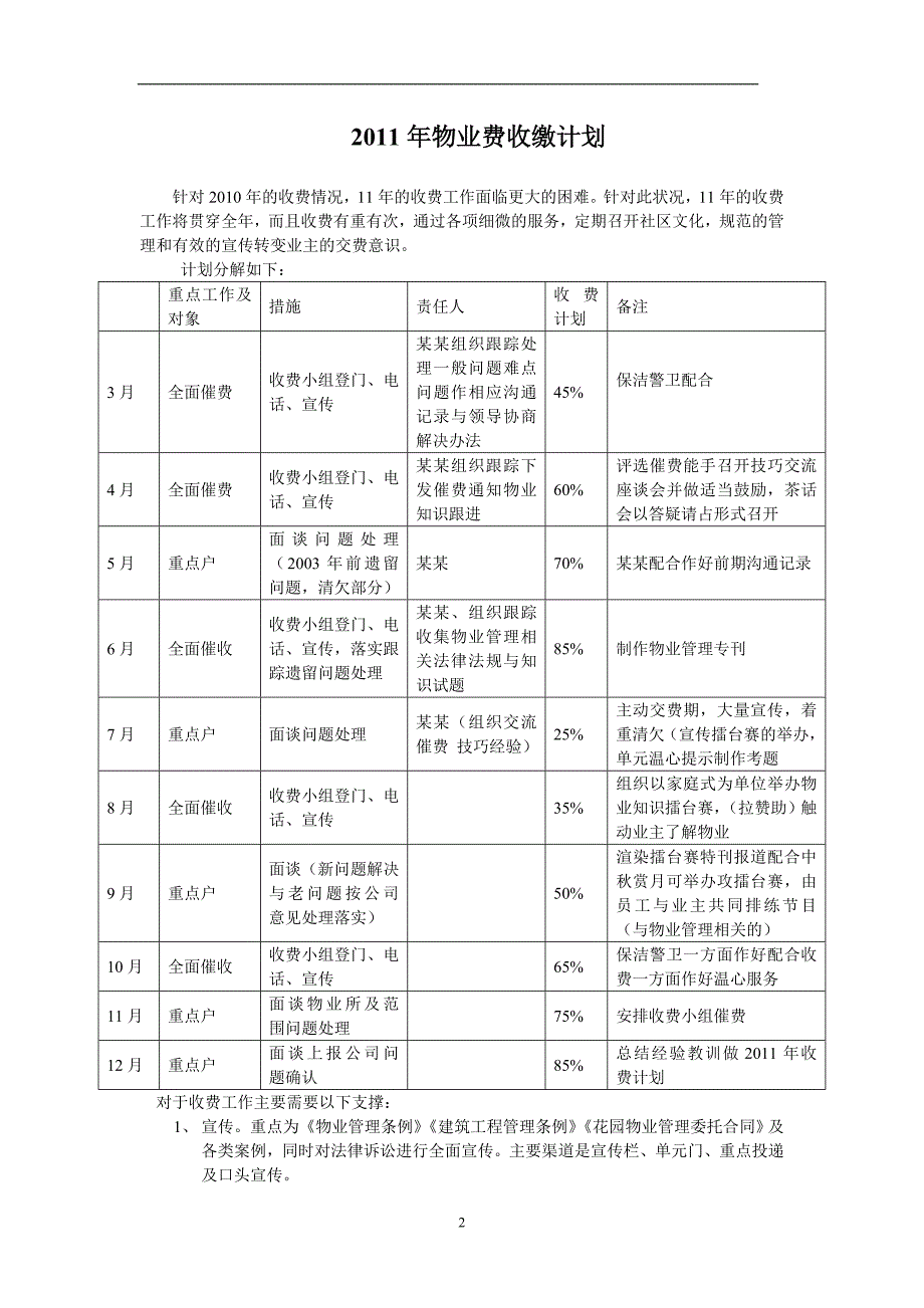 (物业管理)物业费催缴办法培训精品_第2页