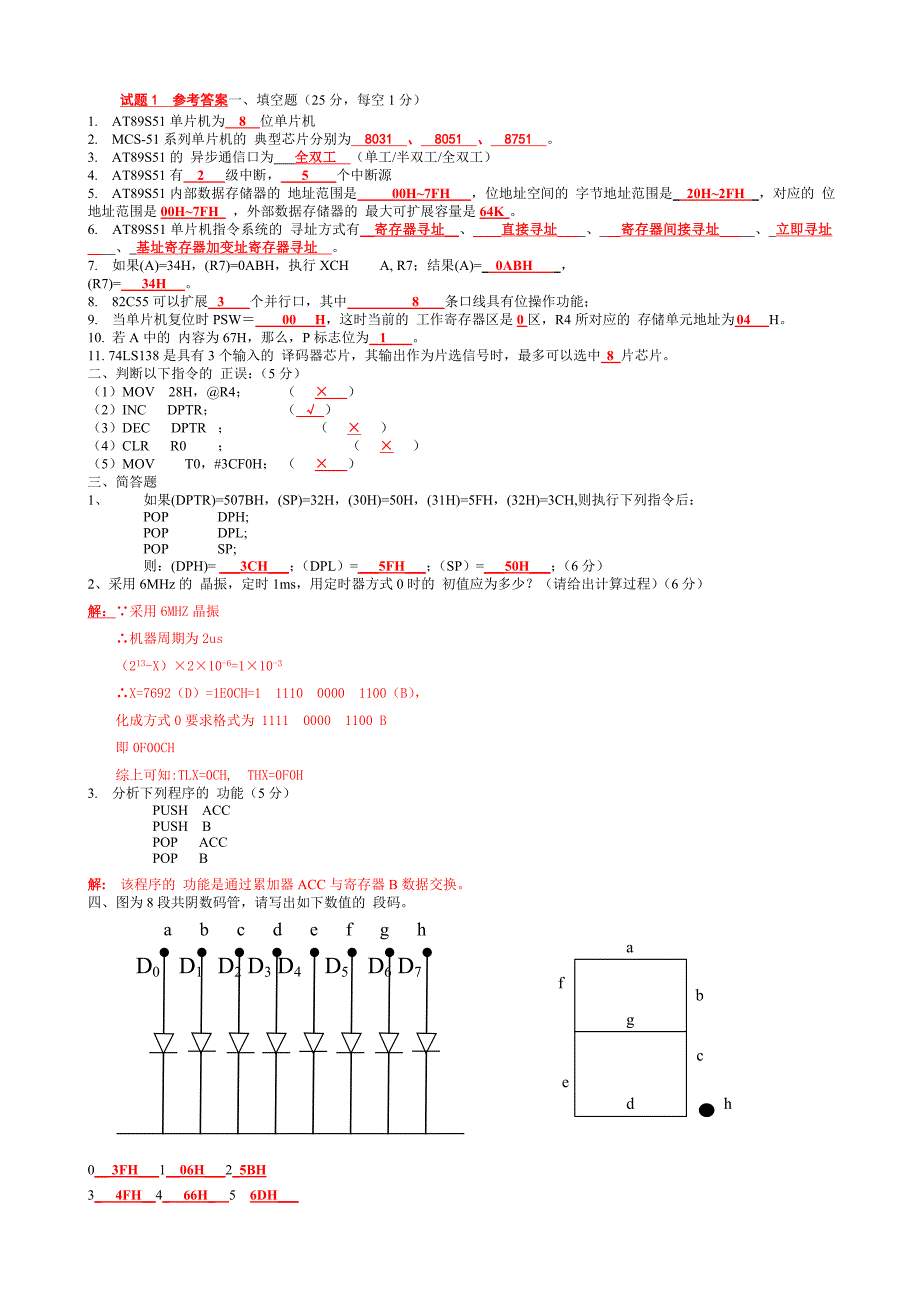 MCS51单片机试题及答案.doc_第1页