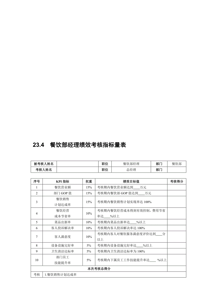 (酒类资料)酒店宾馆绩效考核全案_第3页