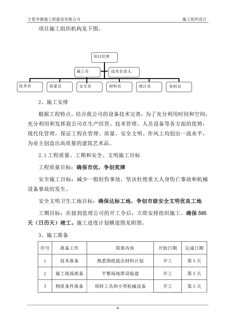 (工程设计)住宅项目小高层工程施工组织设计精品_第4页