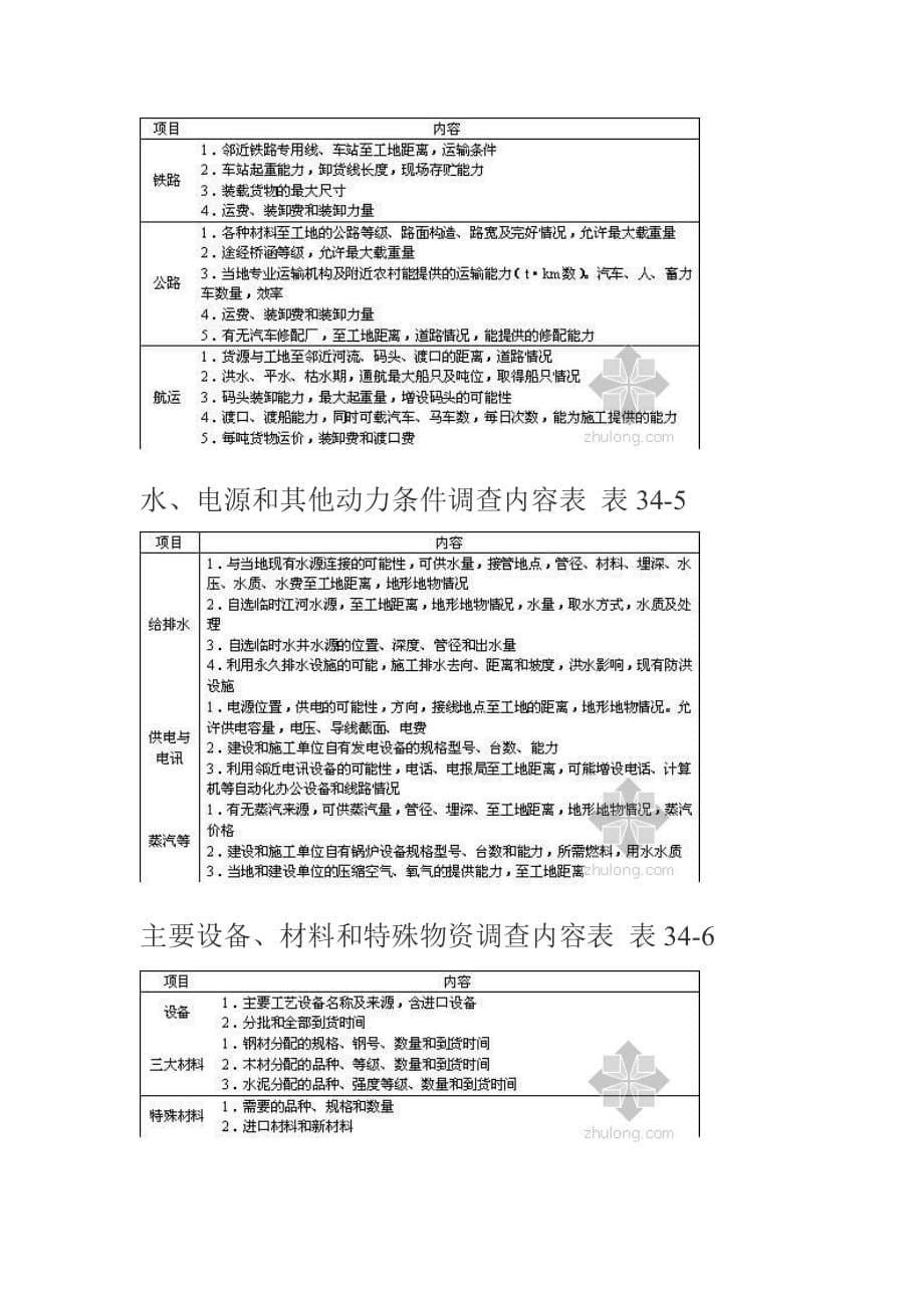 (城乡、园林规划)施工准备工作内容_第5页