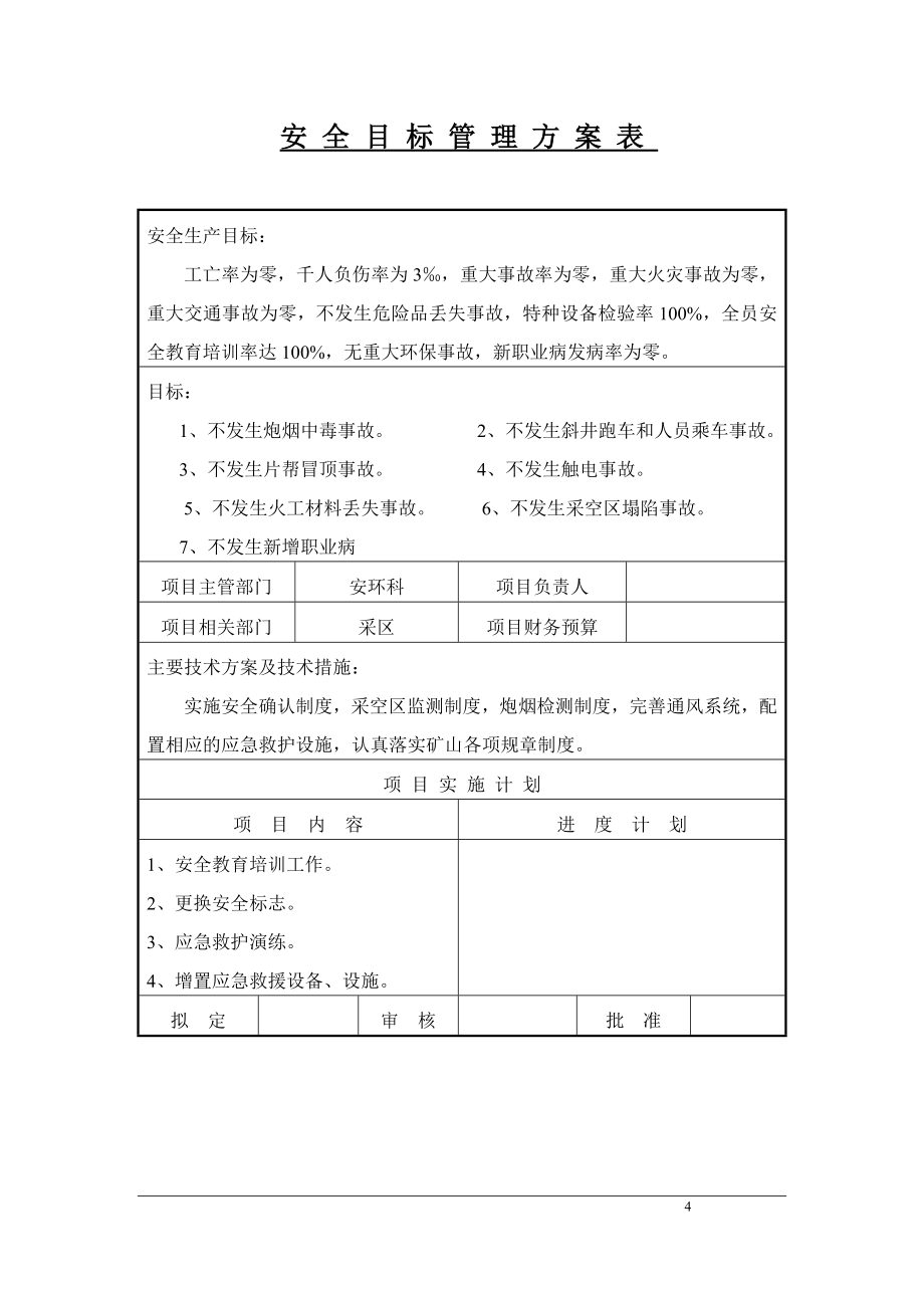 (冶金行业)地下矿山标准化最详细的原始基础表格精品_第4页