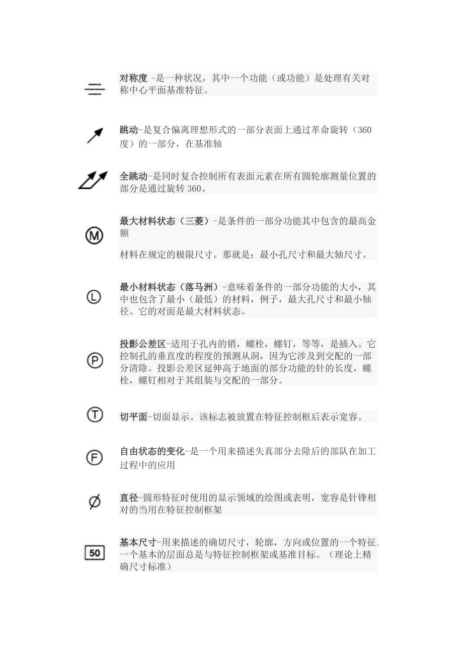 机械制图中常见的符号及意义.doc_第2页