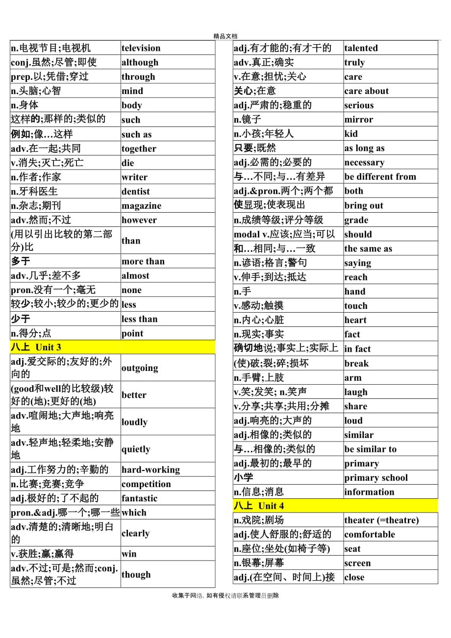 新版八年级上册英语单词表培训资料_第3页