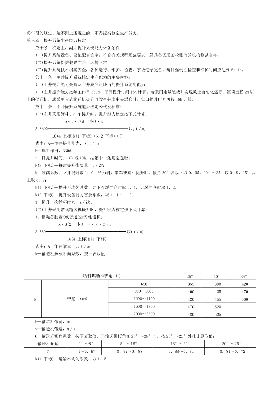 (冶金行业)现代煤矿生产能力核定细则精品_第2页