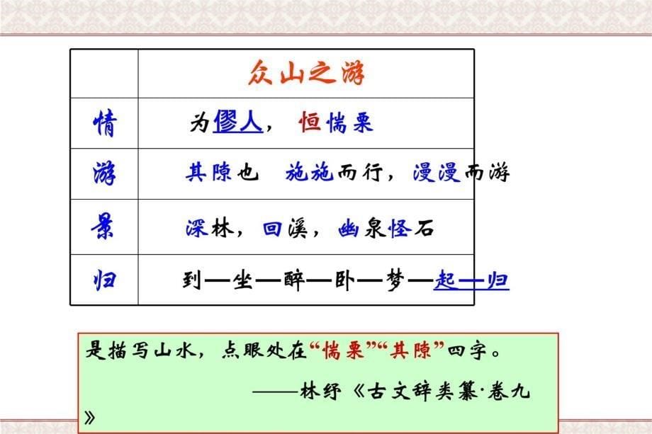 夫古之善记山川莫如柳子厚明茅坤讲课教案_第5页