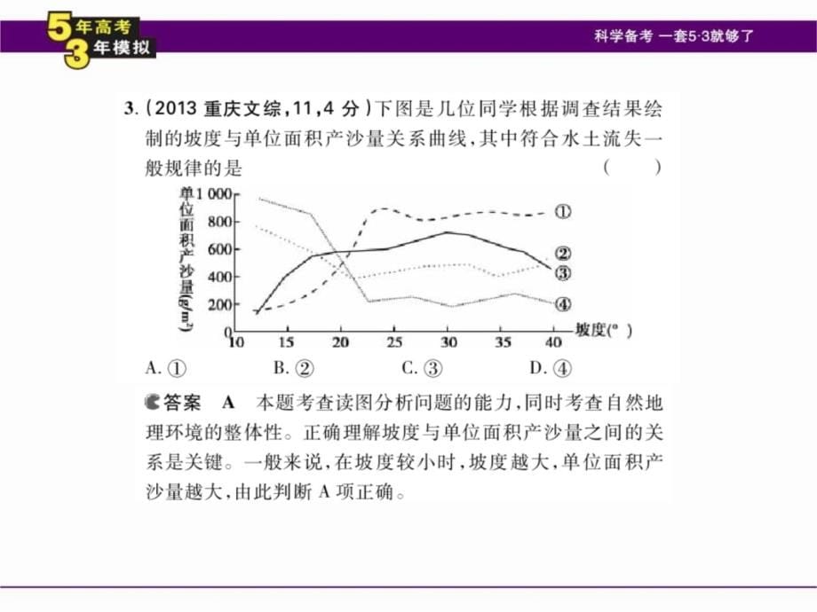 第十五单元区域生态环境建设张培训讲学_第5页