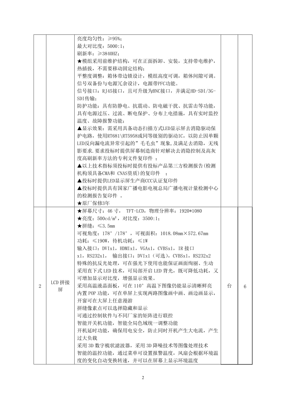 新昌县道路运输管理局指挥中心LED大屏项目采购要素.doc_第2页