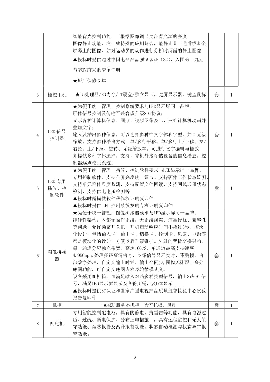 新昌县道路运输管理局指挥中心LED大屏项目采购要素.doc_第3页