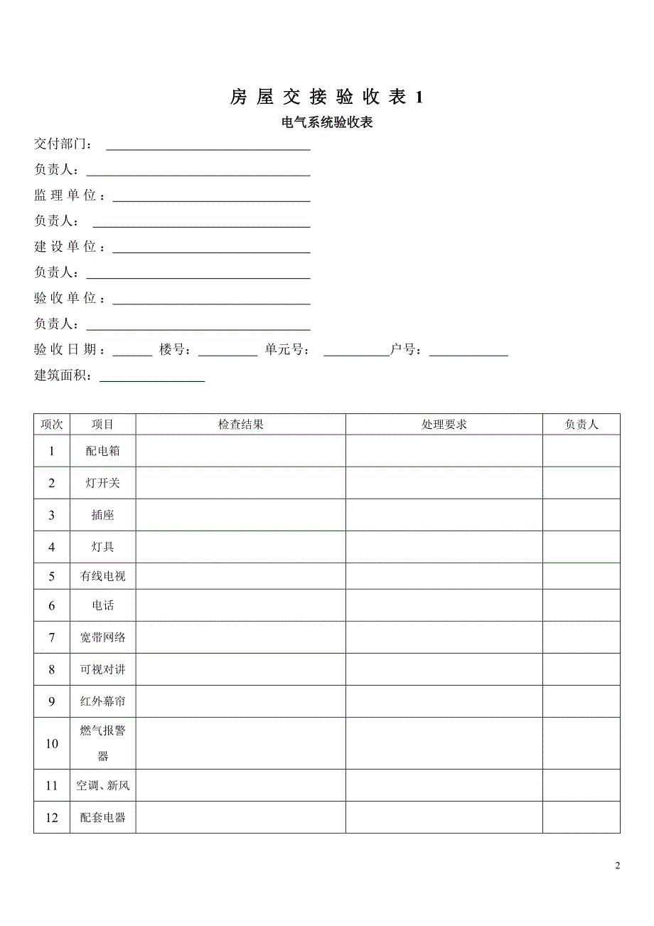 (物业管理)物业承接验收全套表格精品_第2页