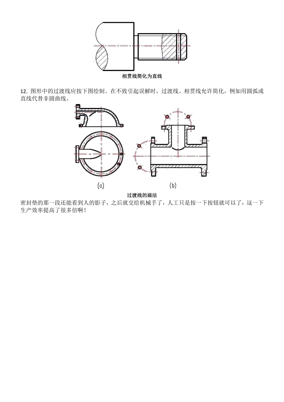 机械制图中常用的图纸简化画法.pdf_第4页