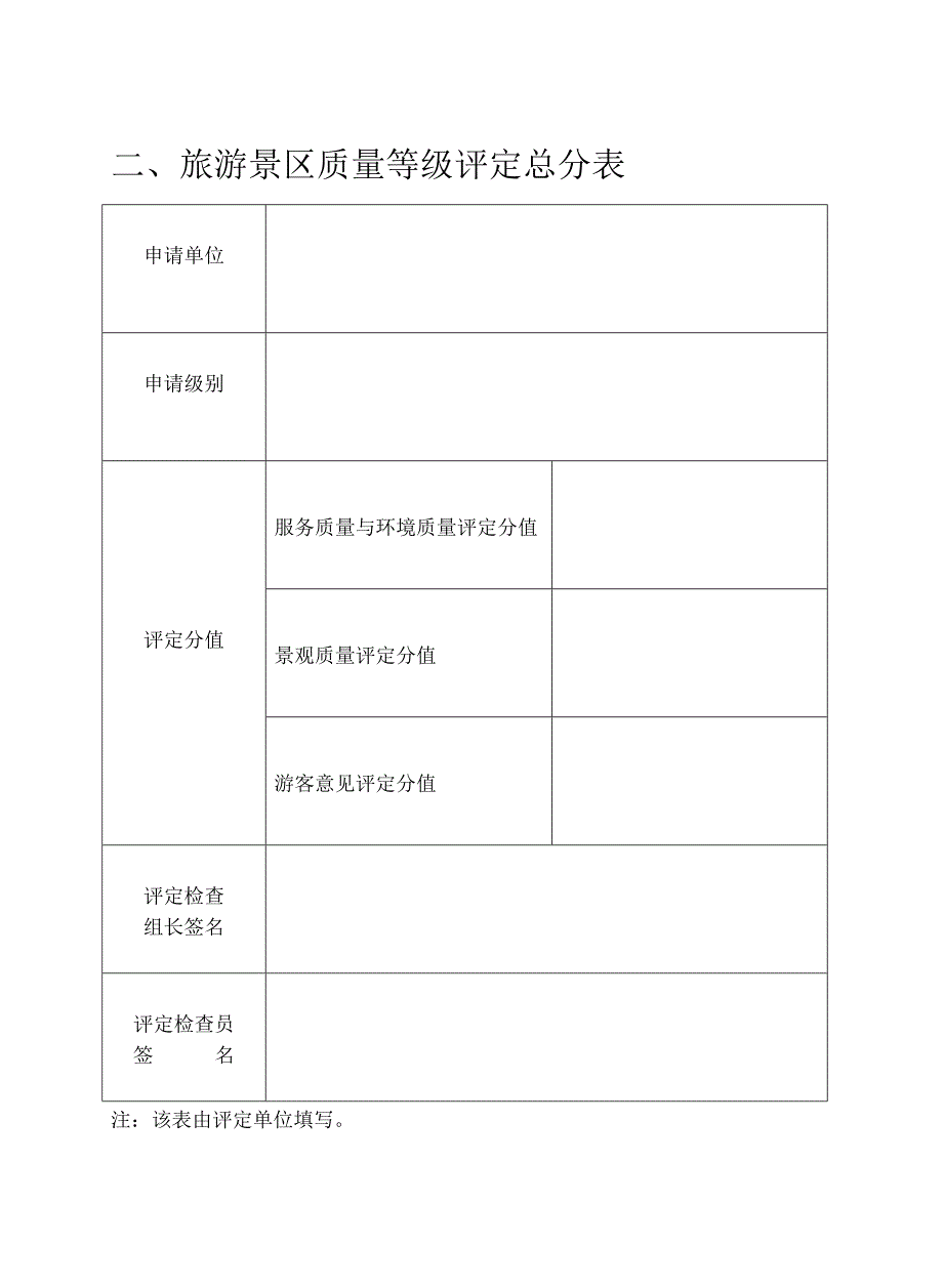 (旅游行业)旅游景区质量等级评定报告书含日接待最大容量)精品_第4页