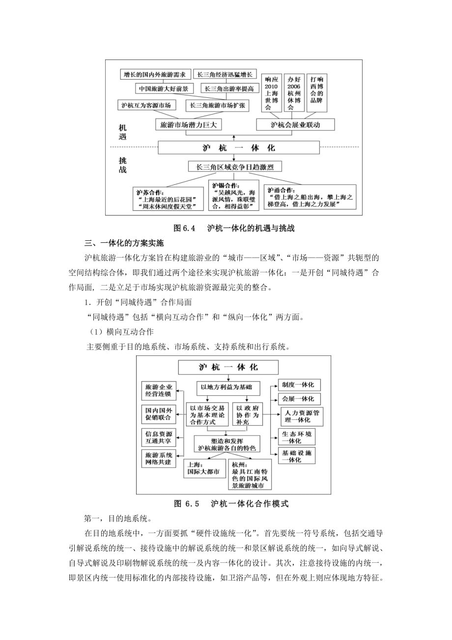 (旅游行业)65沪杭旅游一体化战略精品_第2页