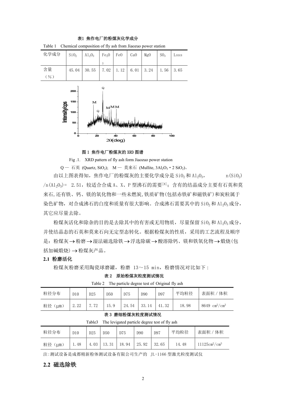 (冶金行业)粉煤灰合成沸石除杂和活化办法研究精品_第2页