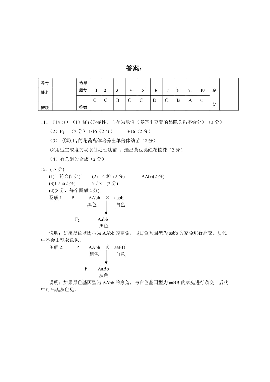 (生物科技)考宝网面对面的考试辅导专家某某生物章节练习二一、精品_第4页