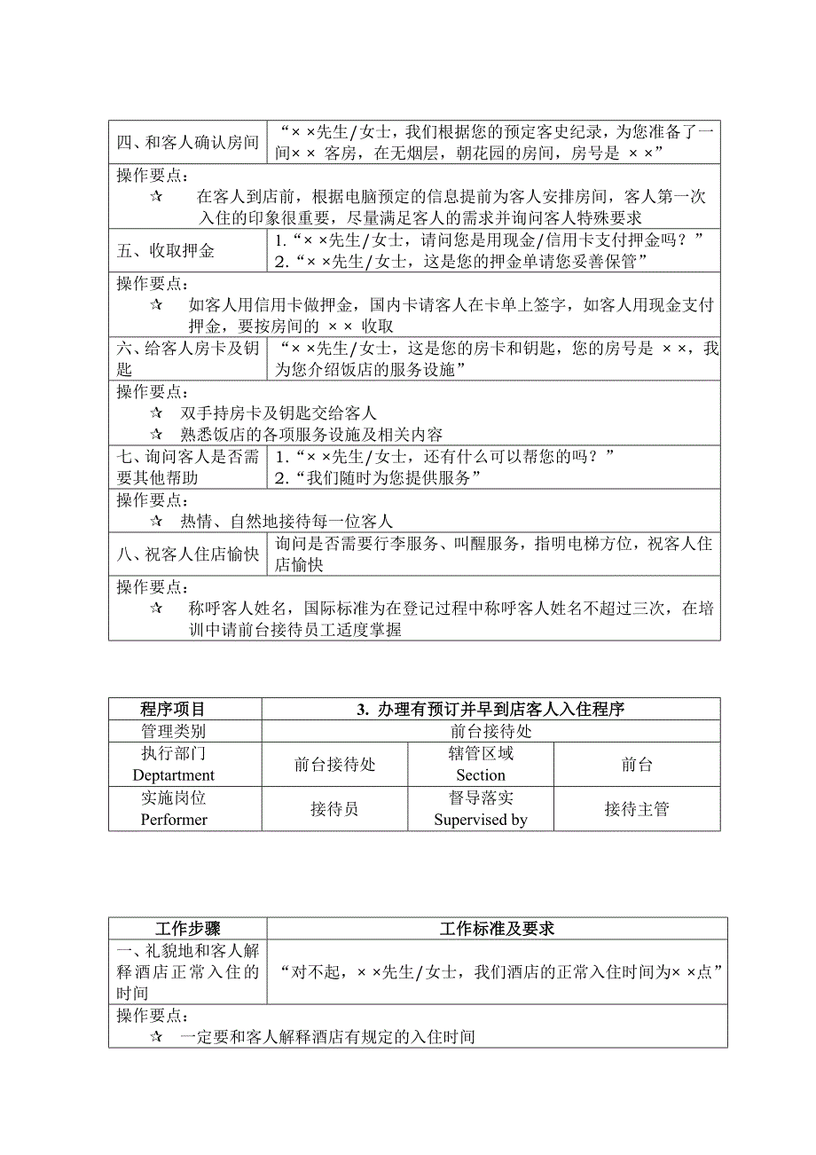 (酒类资料)商务酒店前台接待标准程序1)_第3页