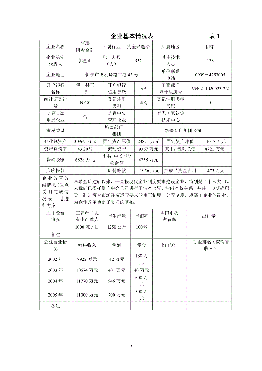 (冶金行业)阿希金矿技术创新项目完成情况总结报告精品_第3页