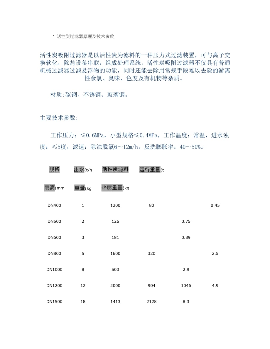 活性炭过滤器原理及技术参数.[共6页]_第1页