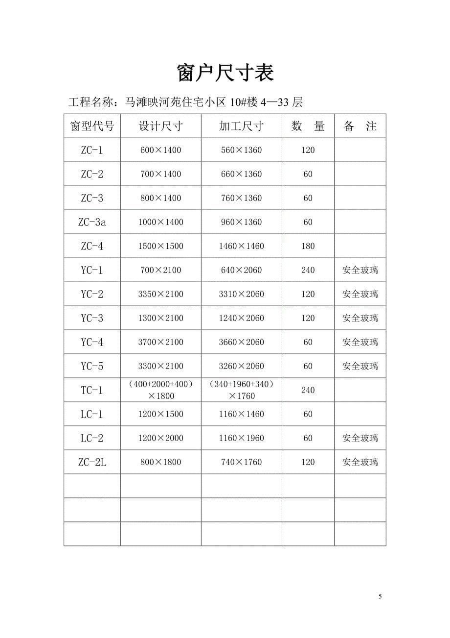 (施工工艺标准)门窗专项施工方案DOC40页)._第5页