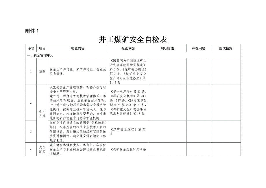 (冶金行业)井工煤矿安全自检表2精品_第1页