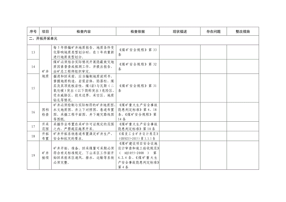 (冶金行业)井工煤矿安全自检表2精品_第4页