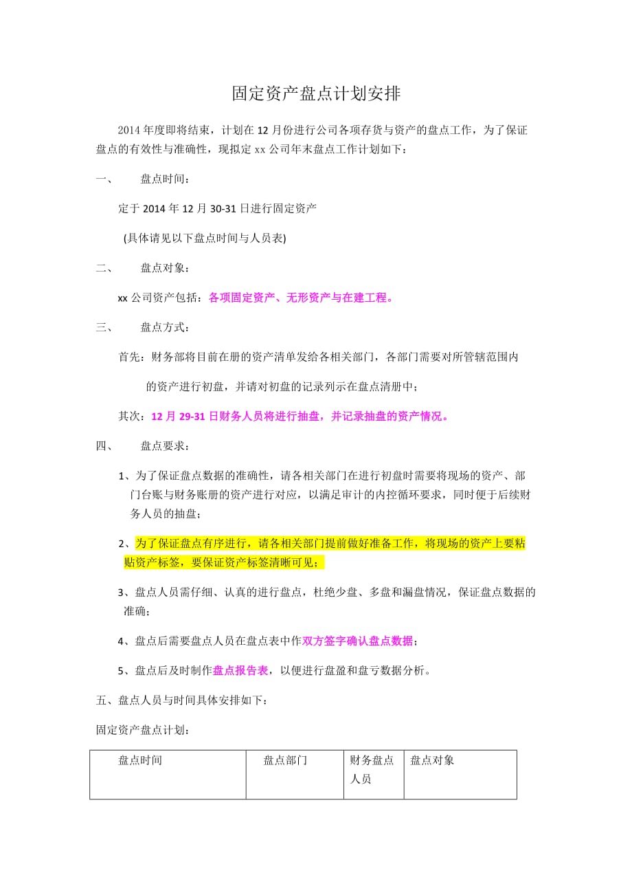 固定资产盘点计划安排[共2页]_第1页