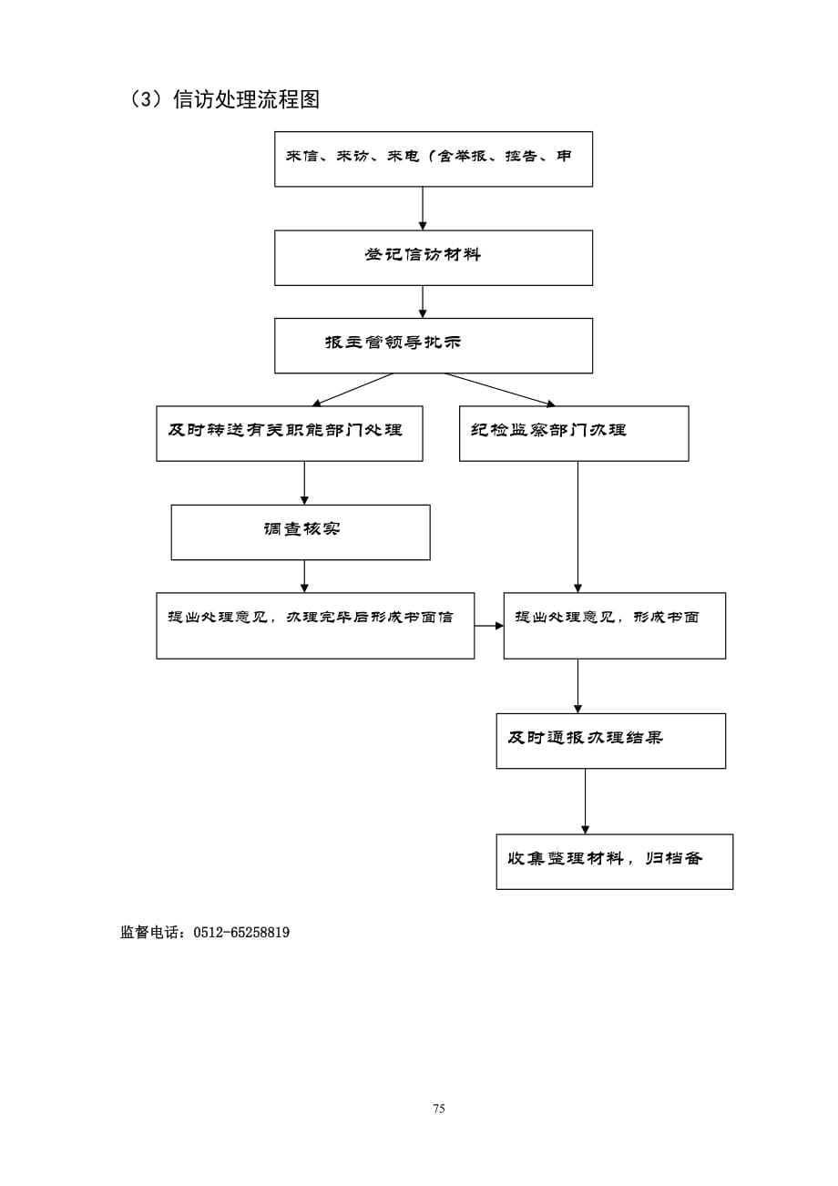 (交通运输)吴中区交通局其他权力运行流程图精品_第3页