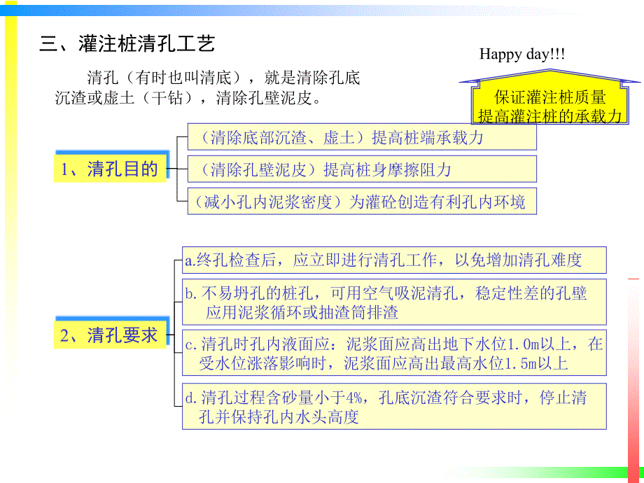 灌注桩清孔工艺讲课教案_第1页