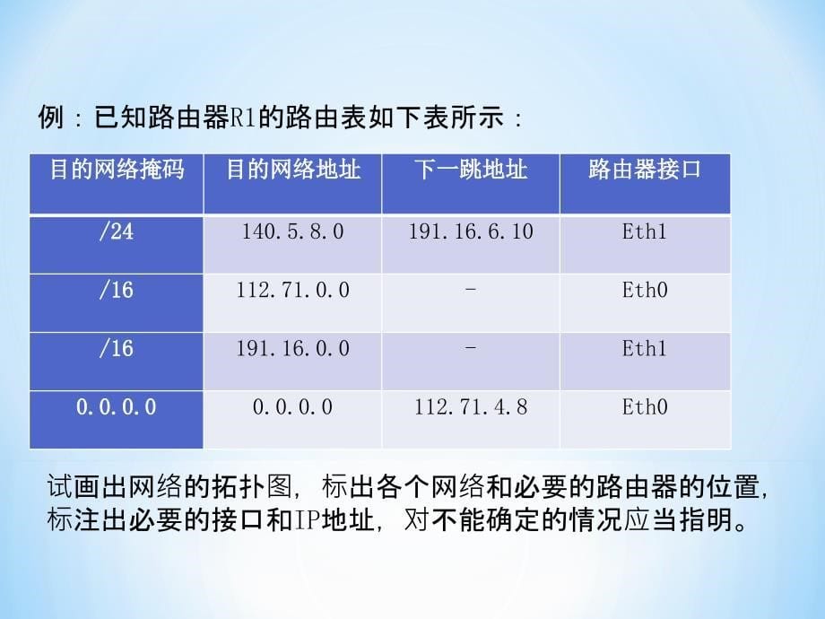 计算机网络习题讲解课件_第5页