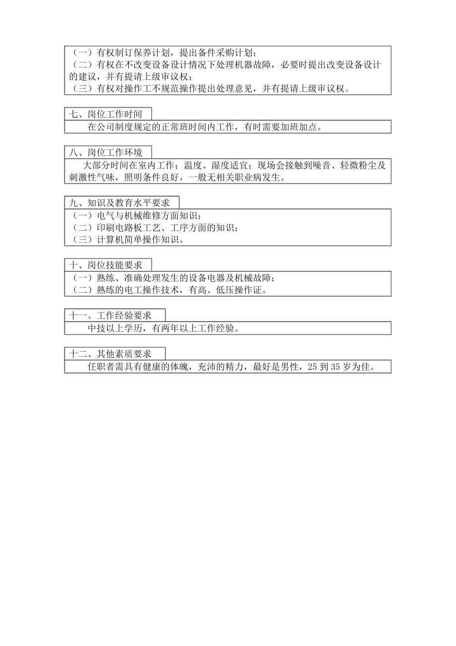 (电气工程)800hr03职位分析电气维修工doc)精品_第2页