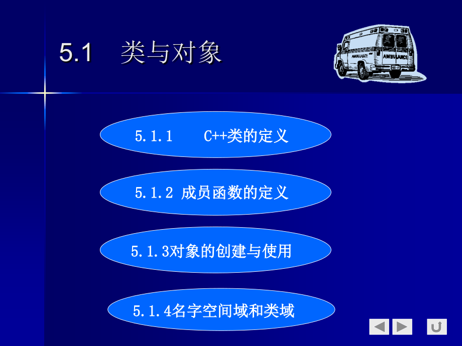 第五章类与对象知识分享_第2页