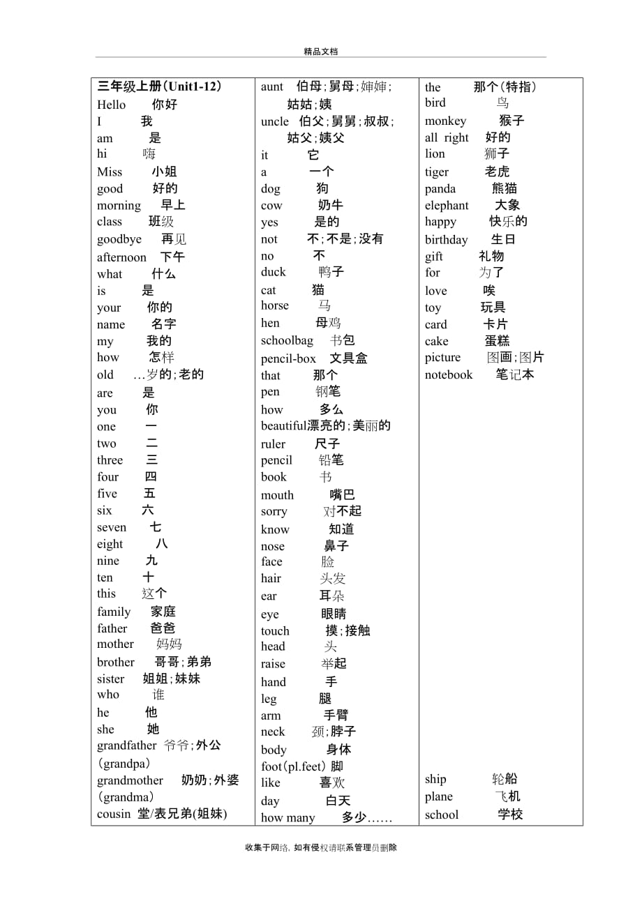 湘少小学英语单词表全讲解学习_第2页