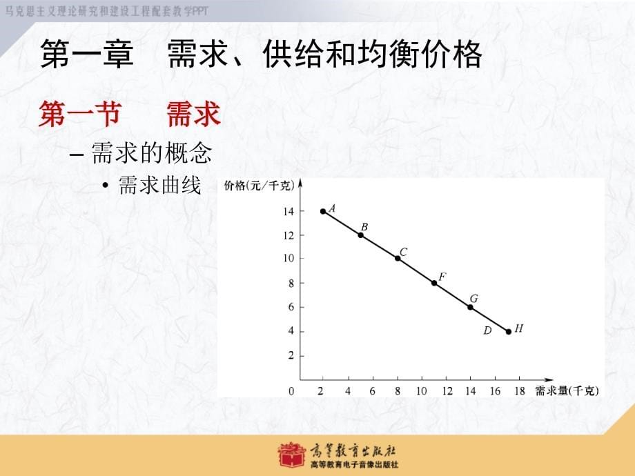 西方经济学-马工程重点教材-第1章课件_第5页