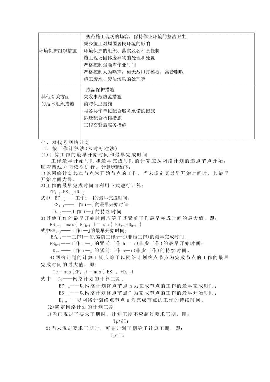 (城乡、园林规划)路桥施工员补充讲义_第5页