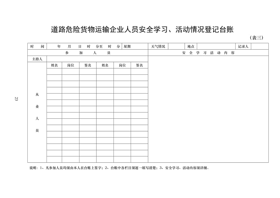 (交通运输)道路危险货物运输从业人员基本情况登记台账精品_第3页