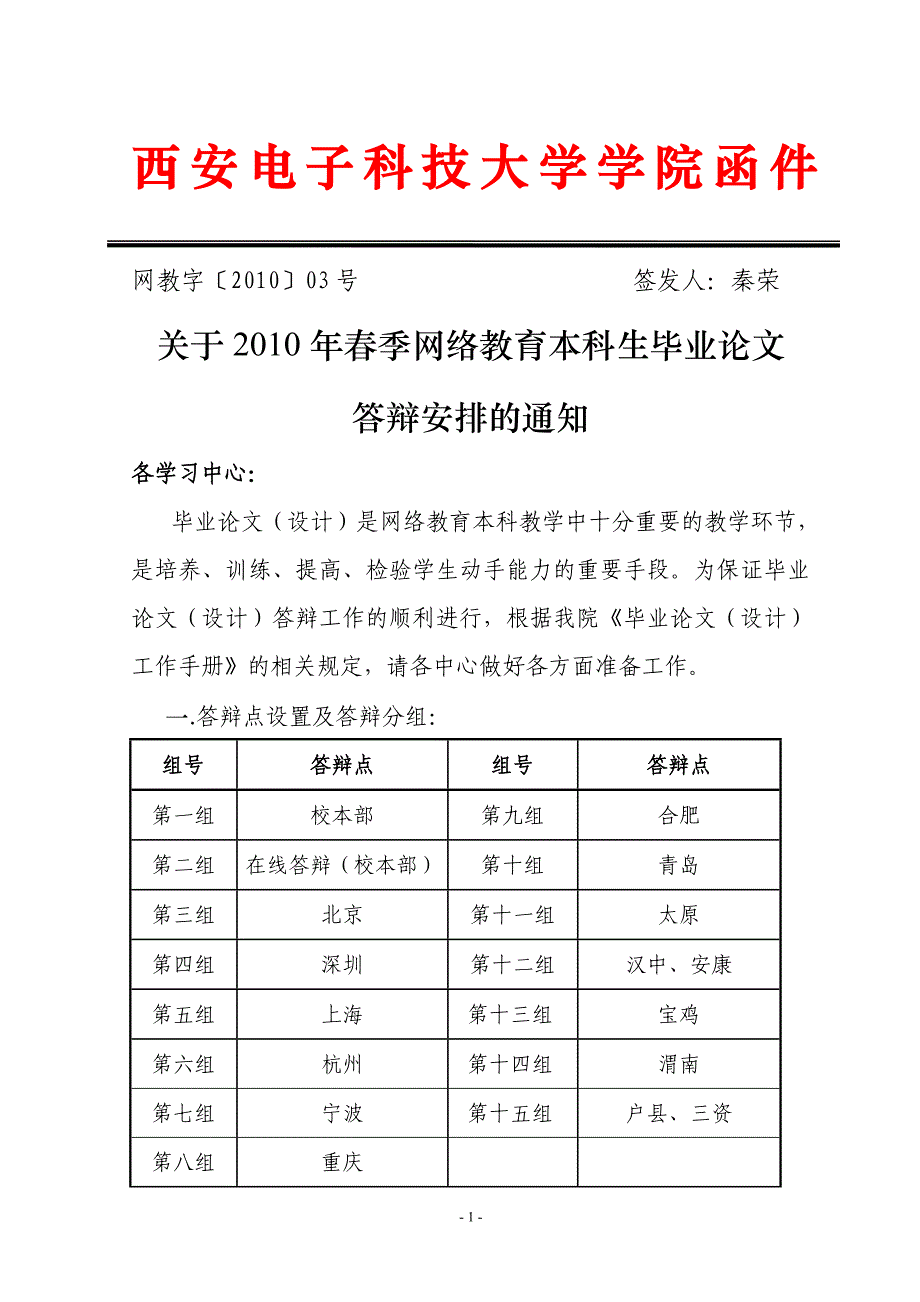 (电子行业企业管理)西安电子科技大学学院函件精品_第1页