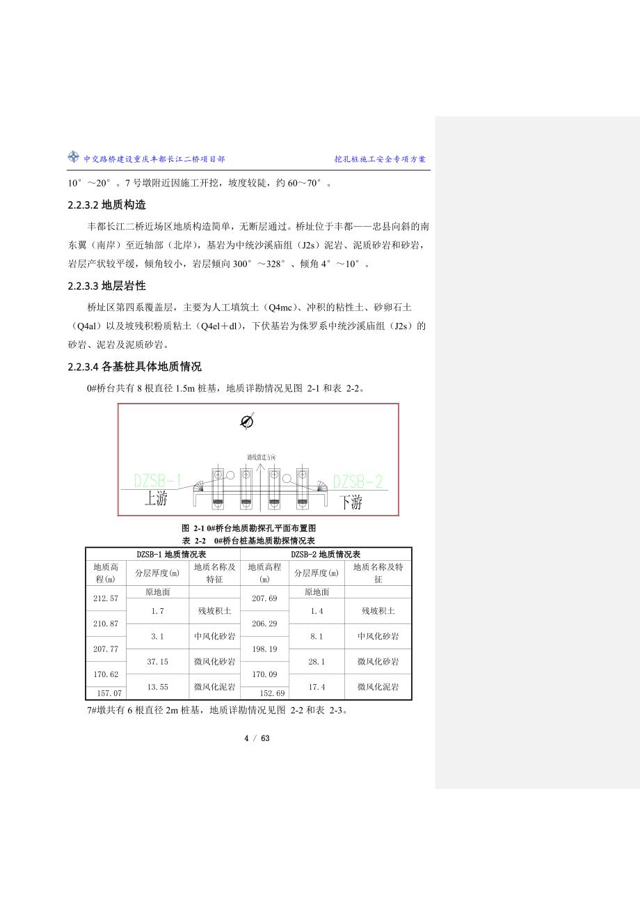 (工程安全)挖孔桩施工专项安全方案讲义精品_第4页