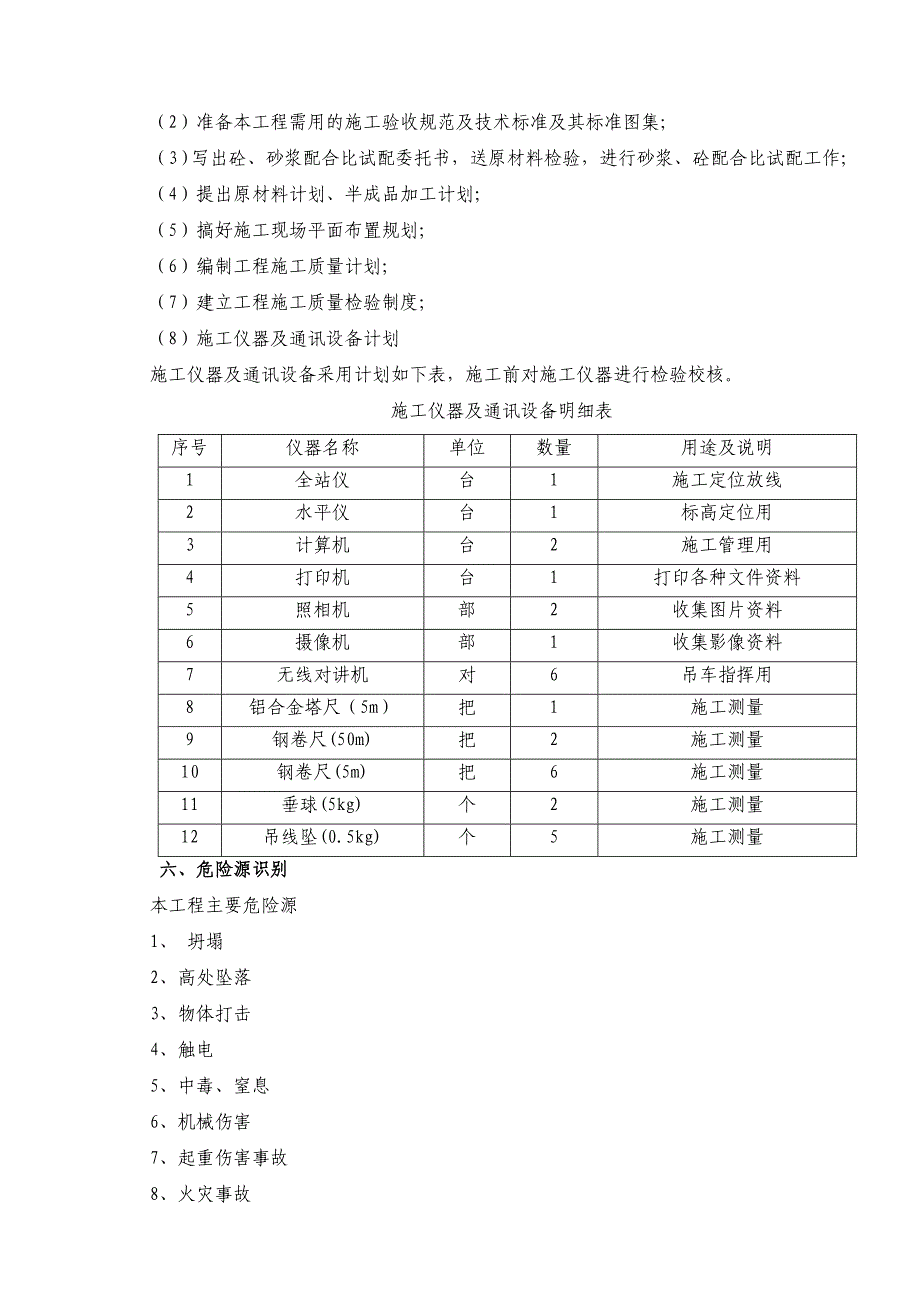 (工程安全)人工挖孔桩安全专项施工方案专家意见修改)精品_第4页