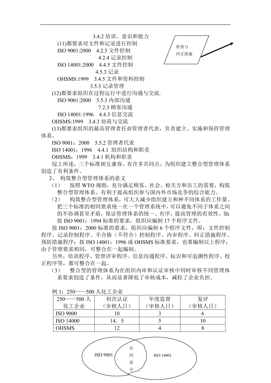 (酒类资料)企业管理走进wto构筑整合型管理体系_第4页