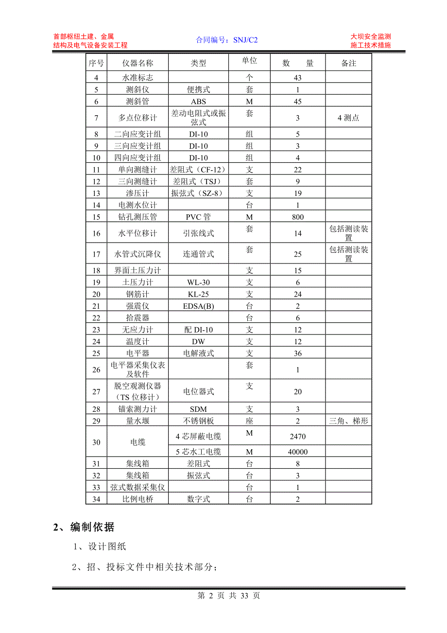 (工程安全)大坝安全监测施工技术措施精品_第2页