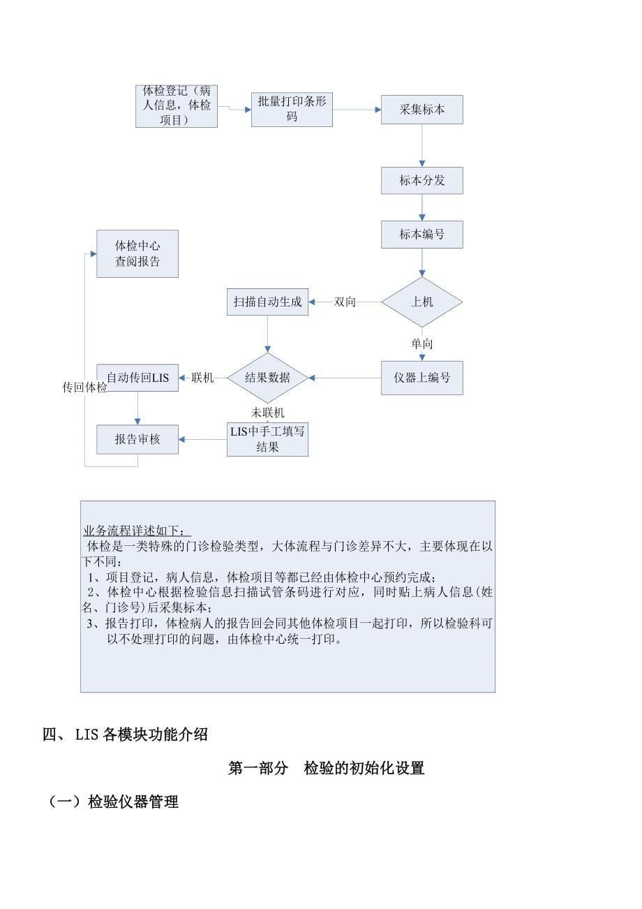 中联LIS系统操作手册.doc_第5页