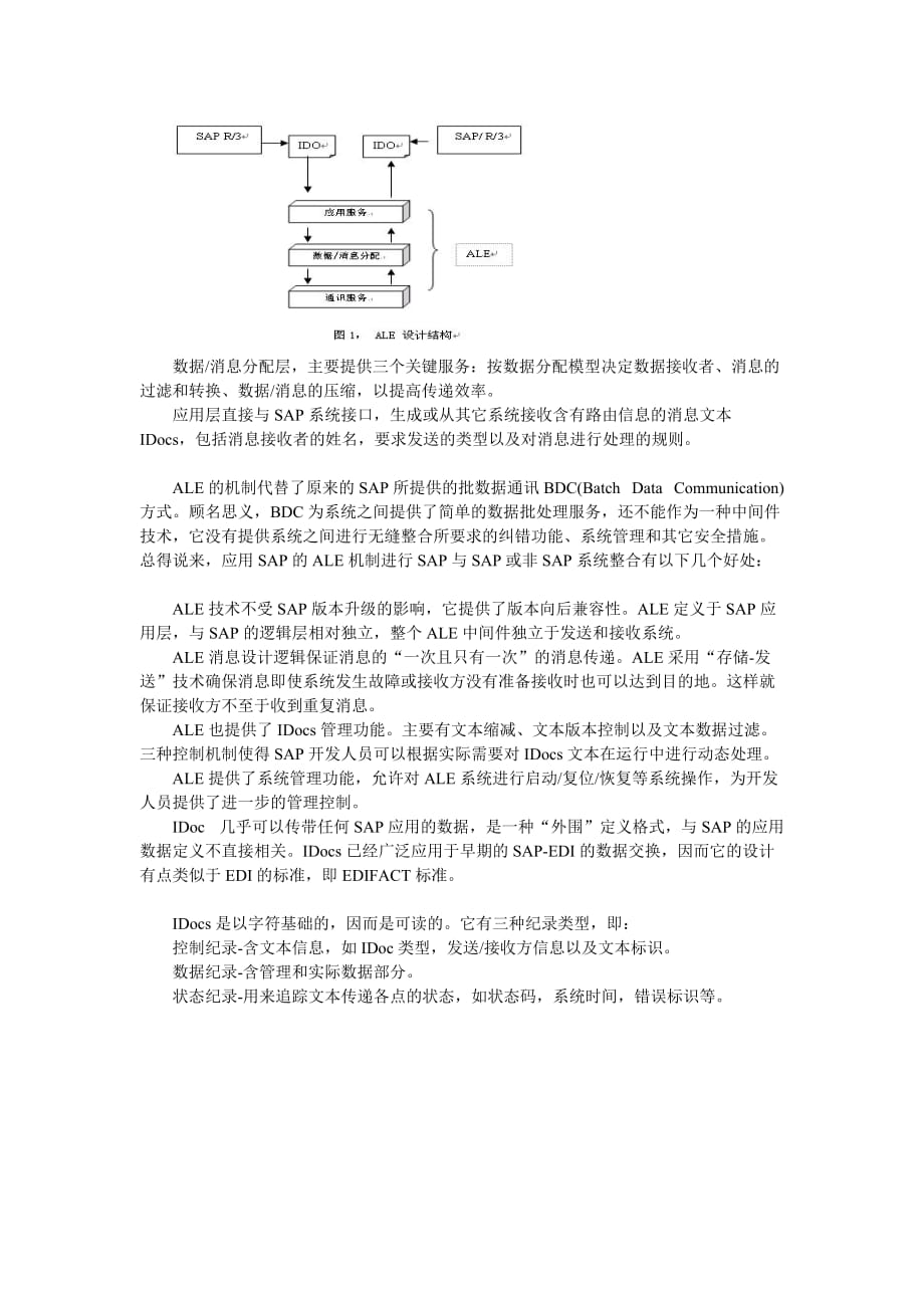 管理信息化接口技术报告._第2页